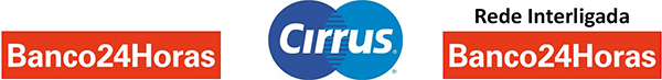 logos Portal Unicred